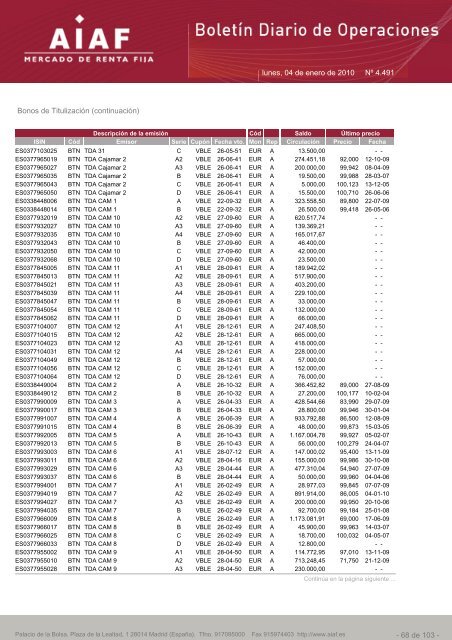 El boletÃ­n diario de operaciones recoge las ... - BME Renta Fija