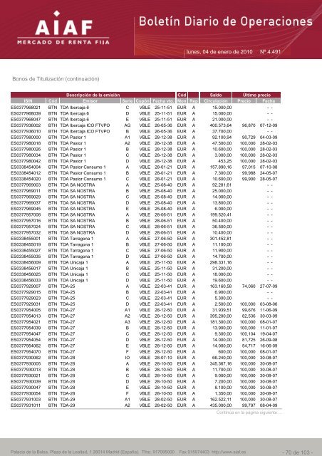 El boletÃ­n diario de operaciones recoge las ... - BME Renta Fija