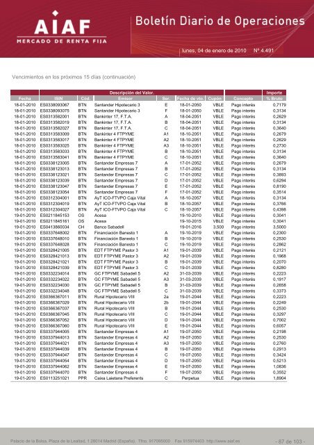 El boletÃ­n diario de operaciones recoge las ... - BME Renta Fija