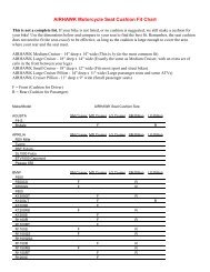 AIRHAWK Motorcycle Seat Cushion Fit Chart - Whitehorse Gear