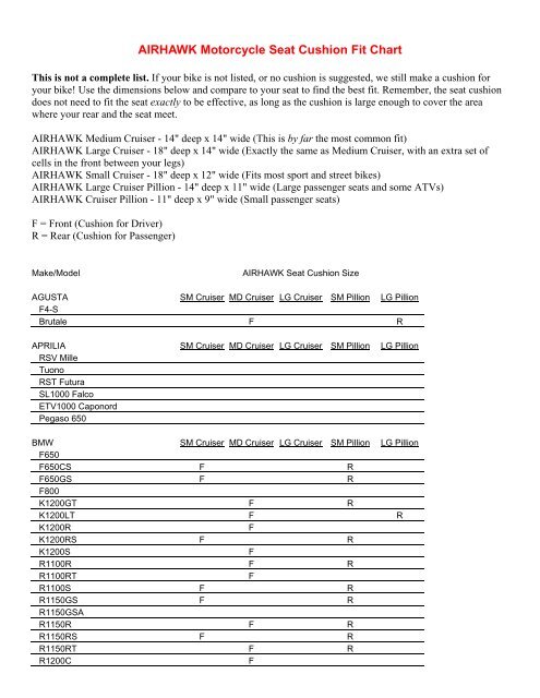 Airhawk Motorcycle Seat Cushion Fit Chart