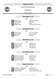 Classement par catÃ©gories