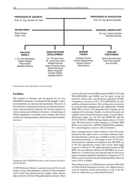 vii berichte von fachinstituten an universitäten und technischen