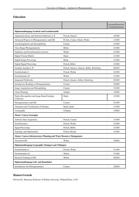 vii berichte von fachinstituten an universitäten und technischen