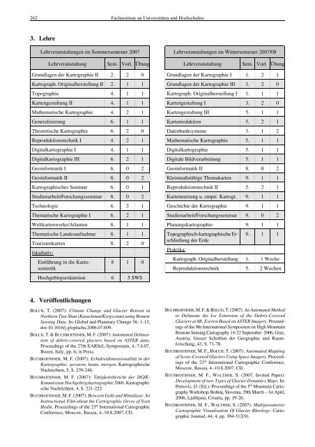 vii berichte von fachinstituten an universitäten und technischen