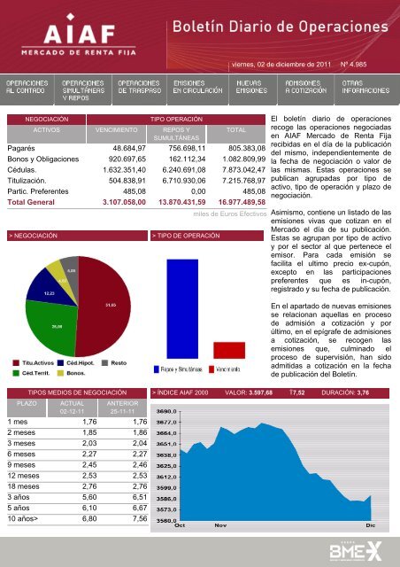 El boletÃ­n diario de operaciones recoge las ... - BME Renta Fija