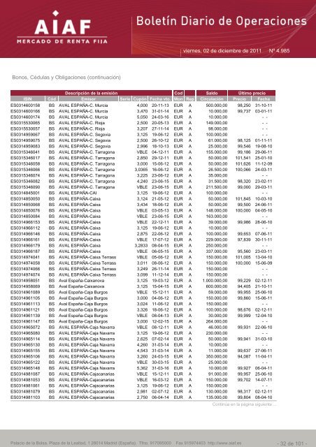 El boletÃ­n diario de operaciones recoge las ... - BME Renta Fija