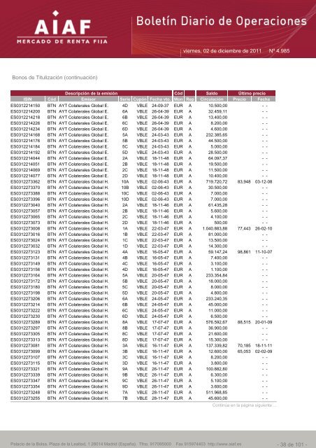 El boletÃ­n diario de operaciones recoge las ... - BME Renta Fija