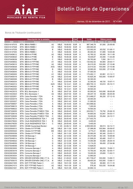 El boletÃ­n diario de operaciones recoge las ... - BME Renta Fija