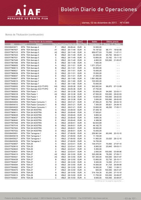 El boletÃ­n diario de operaciones recoge las ... - BME Renta Fija