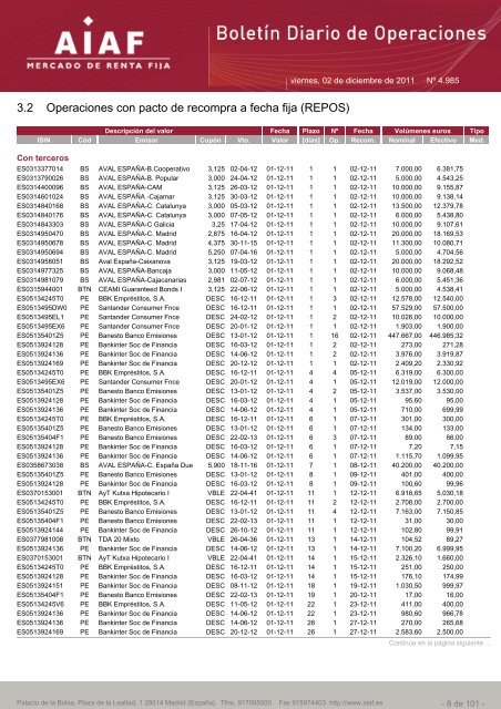 El boletÃ­n diario de operaciones recoge las ... - BME Renta Fija