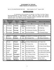 NOTIFICATION - Panchayat