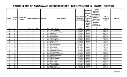 particulars of anganwadi workers under icds project in howrah district