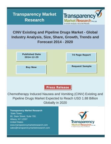 CINV Existing and Pipeline Drugs Market (Aloxi, Zofran Generic, Kytril Generic, Emend, Akynzeo, SUSTOL and Rolapitant) - Global Industry Analysis, Size, Share, Growth, Trends and Forecast 2014 – 2020