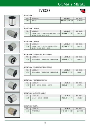 IVECO GOMA Y METAL - grupomicrosat