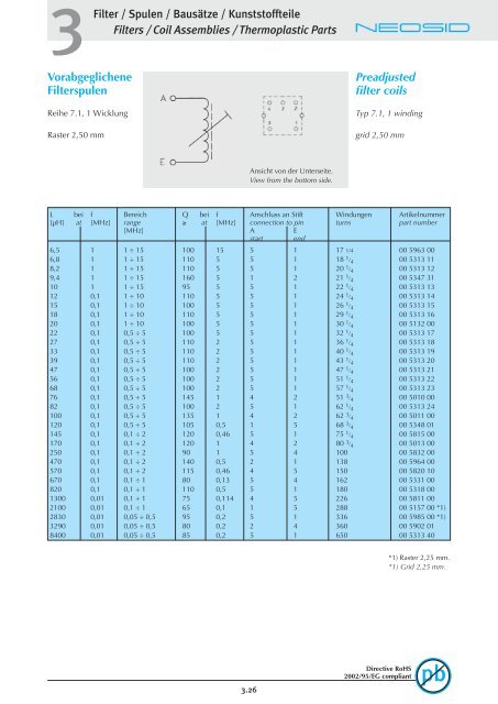 KATALOG teil 3 (.pdf) - neotech