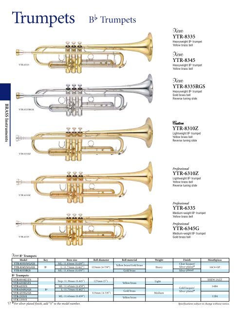 YAMAHA Wind Instruments - Ozwinds