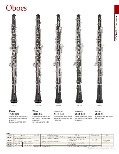 YAMAHA Wind Instruments - Ozwinds