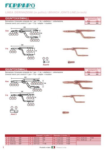 LINEA COLLETTORI (in pollici) - Clima Comfort S.r.l.