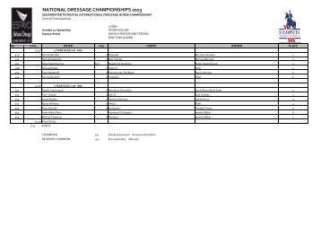 Nationals 2013 final results.ods - British Dressage