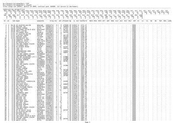 Arlon jonge duiven poel.txt - Notepad