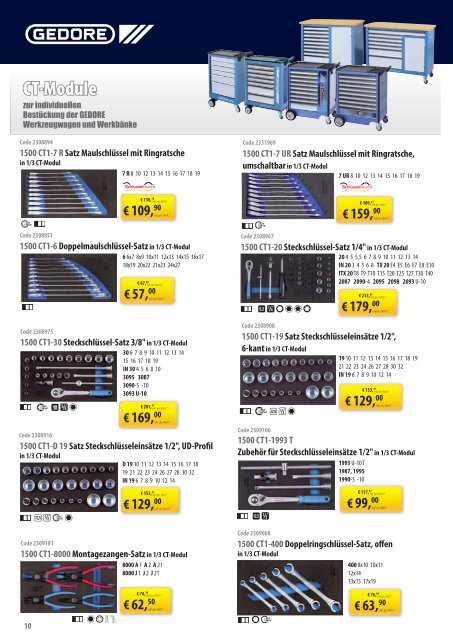 Gedore Promo 2015