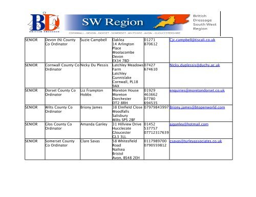 CONTACT LIST - British Dressage