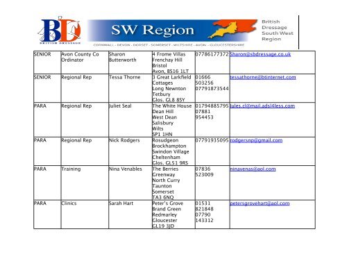 CONTACT LIST - British Dressage