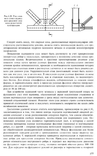 1 - Все форумы для проектировщиков