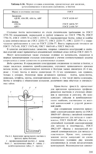 1 - Все форумы для проектировщиков