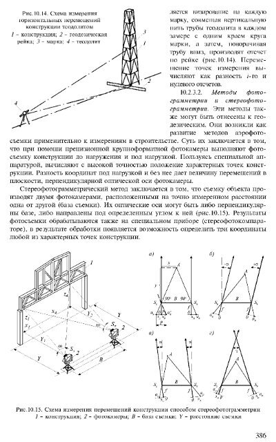 1 - Все форумы для проектировщиков