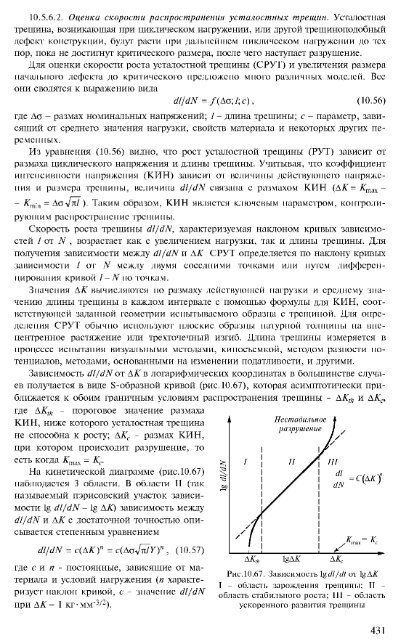 1 - Все форумы для проектировщиков