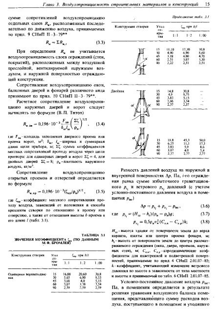 проектиро вщика - Все форумы для проектировщиков