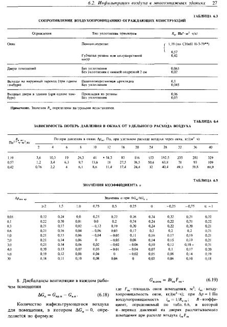 проектиро вщика - Все форумы для проектировщиков