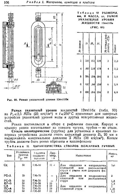 1 - Все форумы для проектировщиков