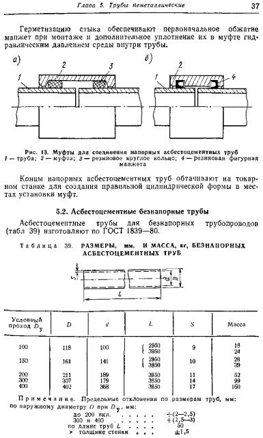 1 - Все форумы для проектировщиков