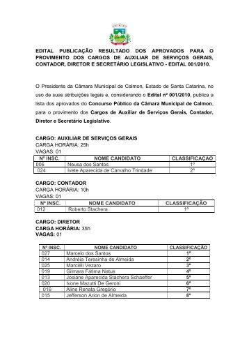 Resultado aprovados concurso Calmon - Uniarp