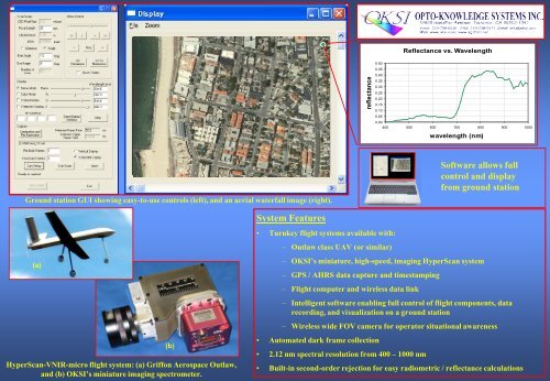 HyperScan-VNIR-micro Spec Sheet - TechExpo