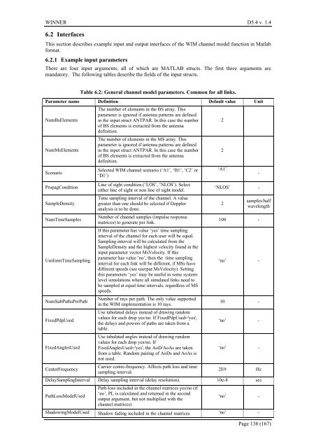 Final report on link level and system level channel models - Winner