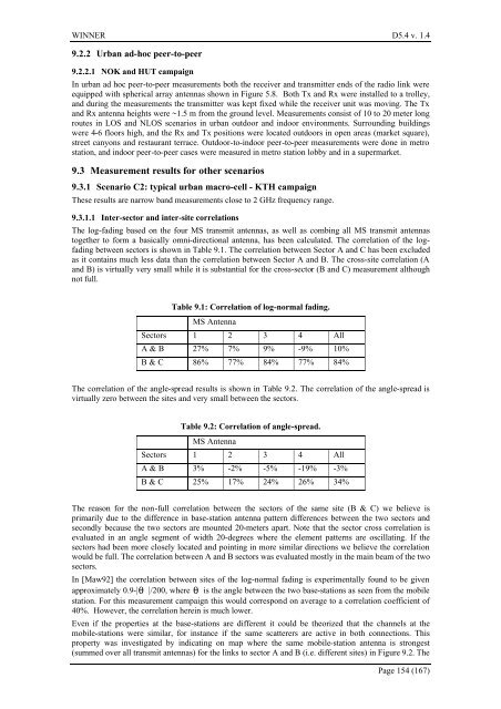 Final report on link level and system level channel models - Winner