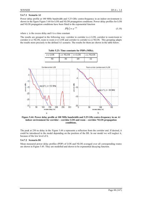 Final report on link level and system level channel models - Winner