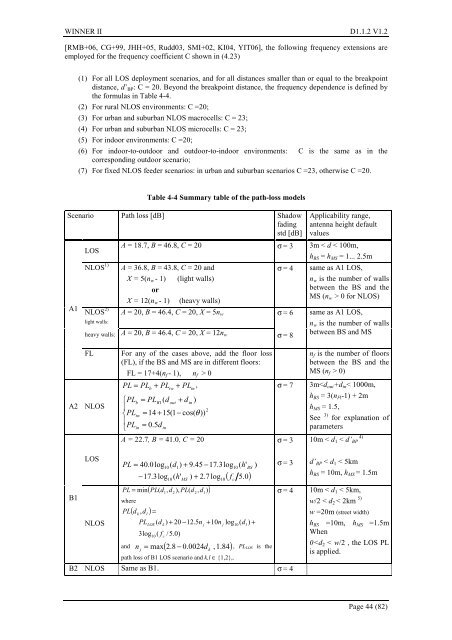 WINNER II pdf - Final Report - Cept