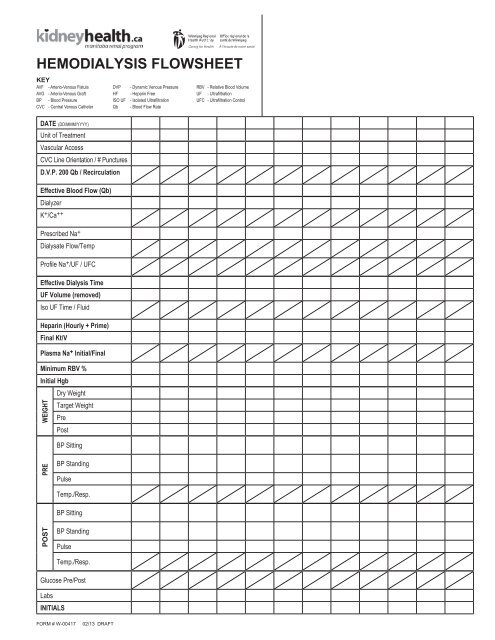 60 10 02a Appendix Hemodialysis Flow Sheet Kidney Health 60-10-02a-appendix-hemodialysis-flow-sheet-kidney-health