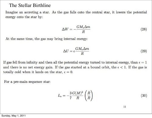 The Stellar Birthline