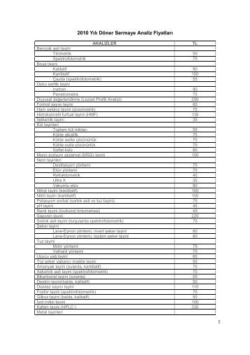 2010 YÄ±lÄ± DÃ¶ner Sermaye Analiz FiyatlarÄ±