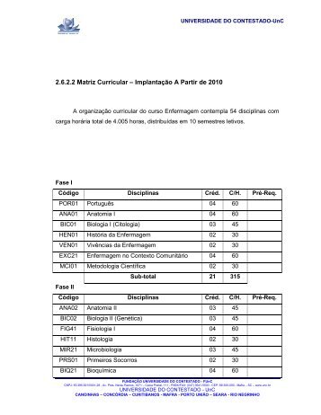 Matriz - Enfermagem (A partir de 2010) - Universidade do Contestado