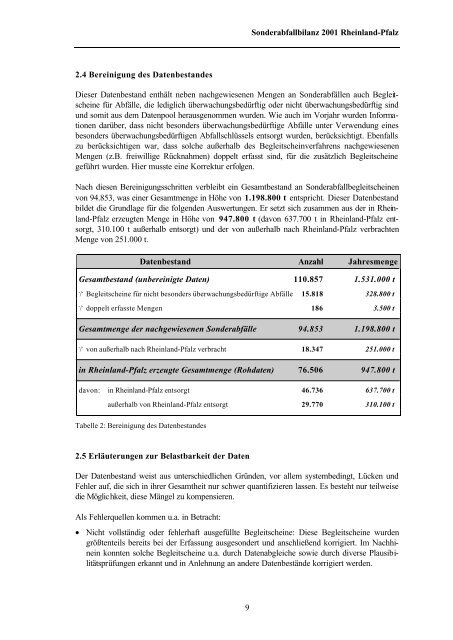 Sonderabfallbilanz 2001 Rheinland-Pfalz