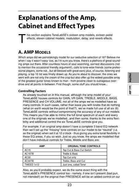 ToneLab SE Owner's manual - Vox