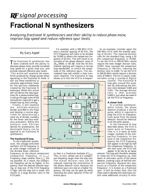 Fractional N synthesizers - Mobile Dev & Design