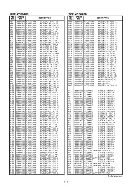 IC-910H Service manual - n7tgb